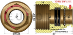 description
